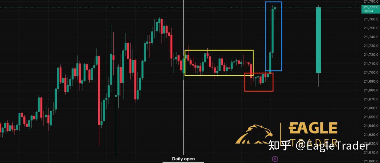 �ֻ��ƽ���